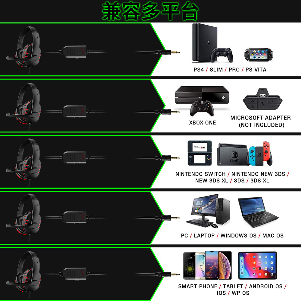 Kulaklıklar 3.5mm Kablolu oyun - Pc Gaming Earbuds incelemesi ve fiyatı