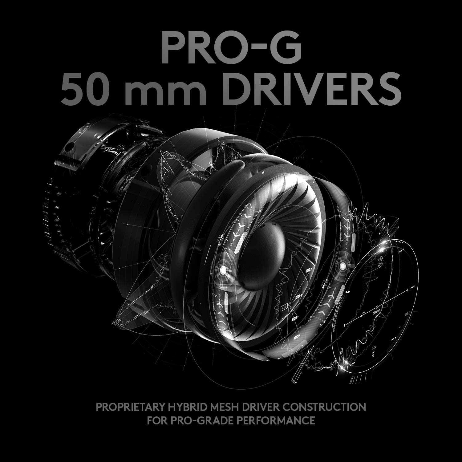 Logitech G PRO X Oyun Kulaklığ - Pc Gaming Editing incelemesi ve fiyatı