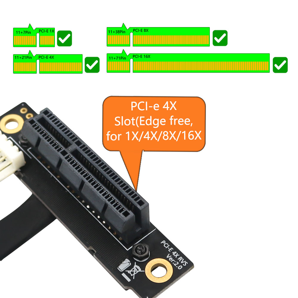 Kartlara ekleyin 270 derece Mi - Pcie Riser Cable incelemesi ve fiyatı