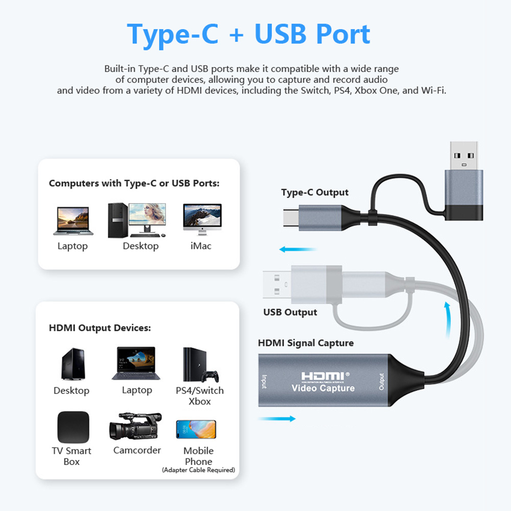 4K 2'si 1 Arada USB 2.0 Video  - Pc Gaming Games incelemesi ve fiyatı