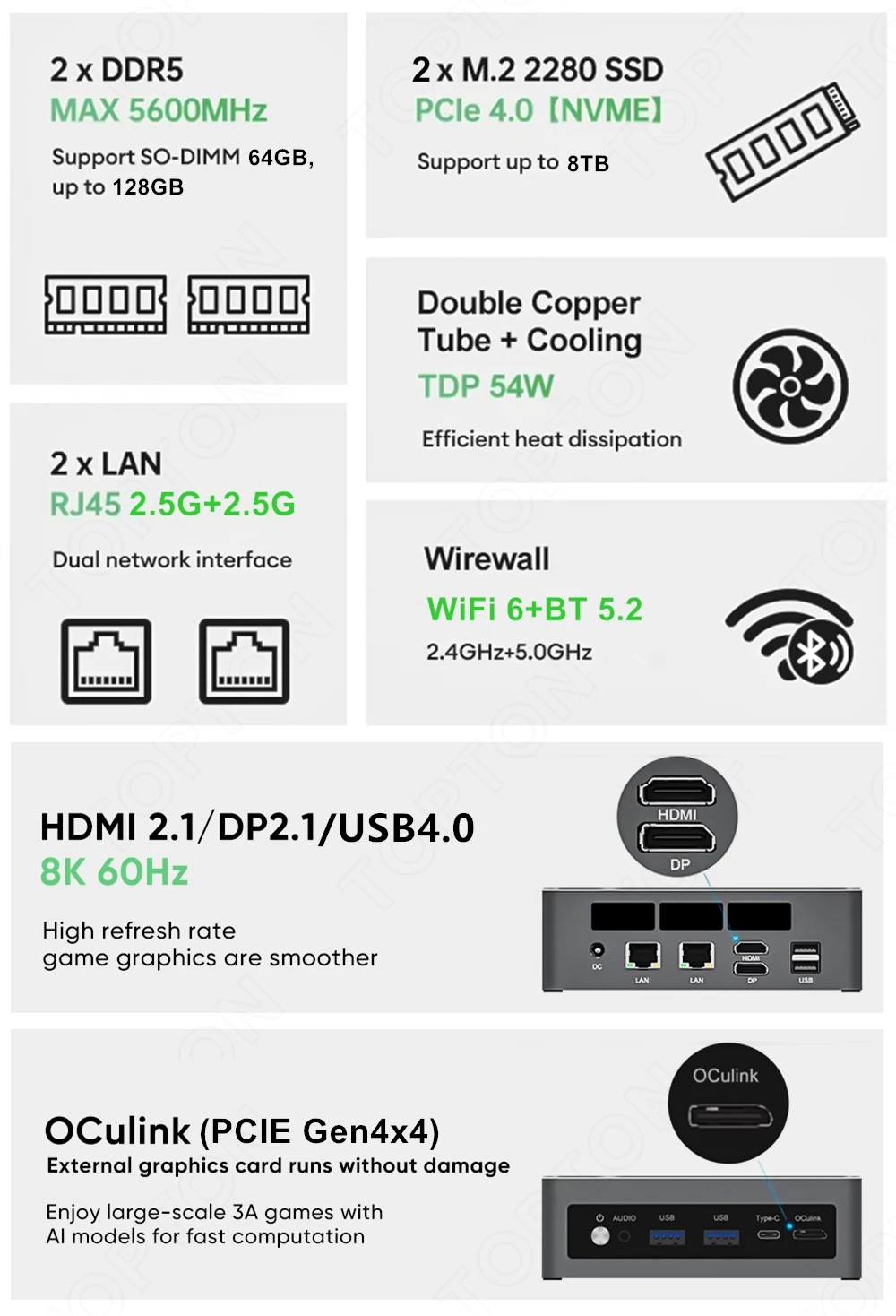 Topton Mini PC Ryzen 7 7840HS  - Pc Gaming Ryzen incelemesi ve fiyatı