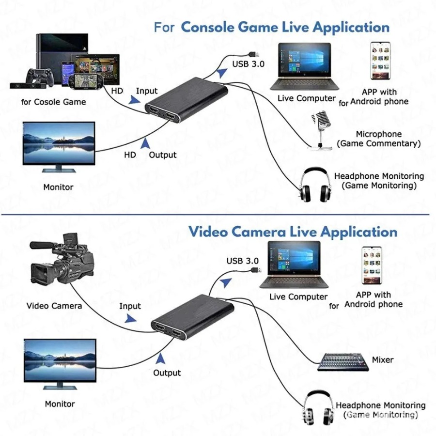 4K USB 3.0 Video Yakalama Kart - Pc Gaming Games incelemesi ve fiyatı