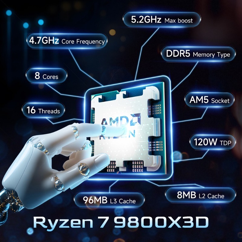 AMD Ryzen 7 9800X3D İçerik Olu - Pc Gaming Ryzen incelemesi ve fiyatı