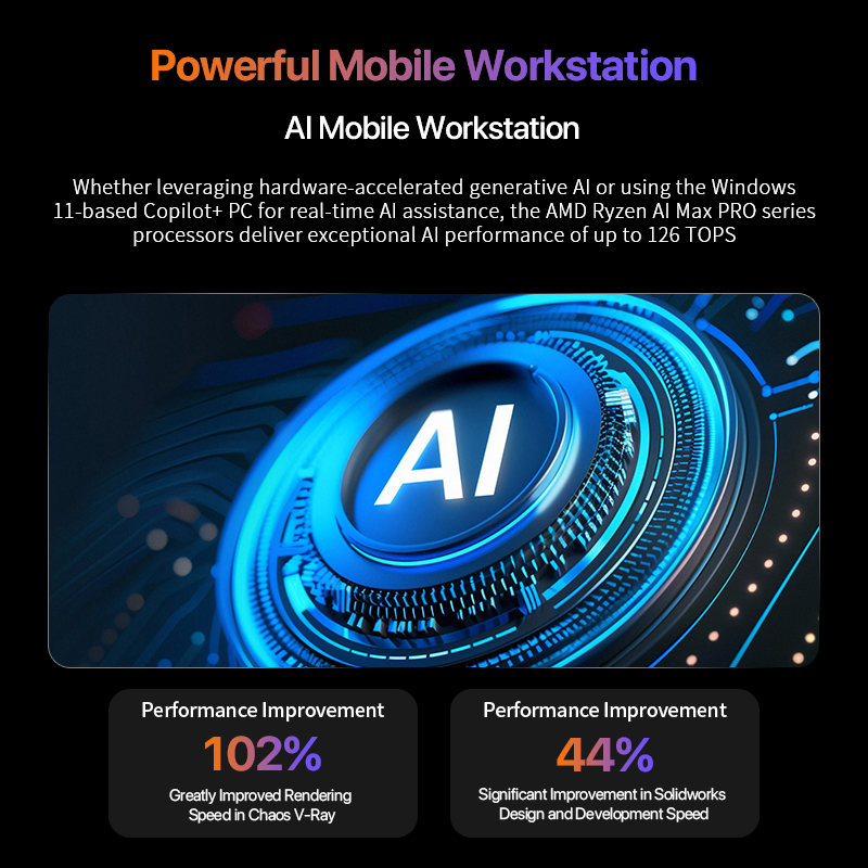OpenClaw Ryzen AI Max+ 395 Min - Pc Gaming Ryzen incelemesi ve fiyatı
