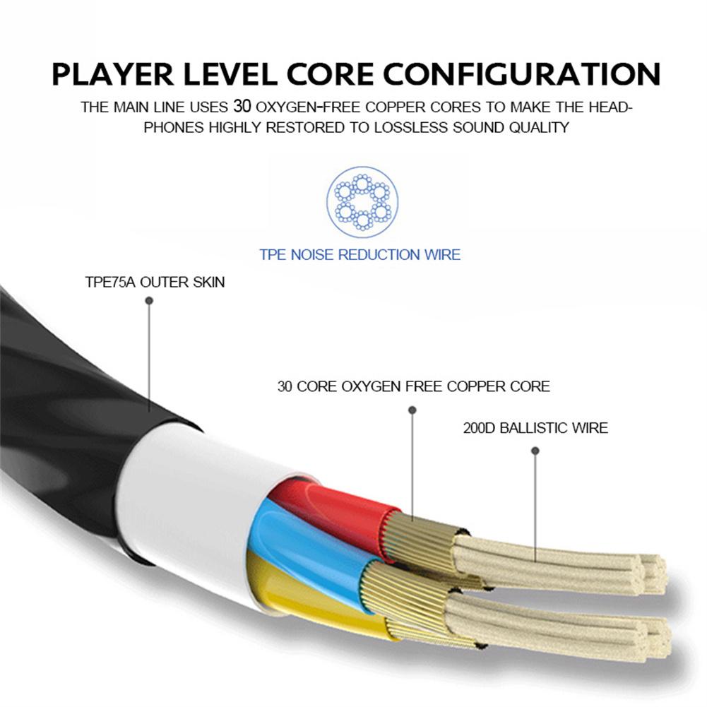 3.5mm Kablolu Kulaklık Kulakiç - Pc Gaming Earbuds incelemesi ve fiyatı